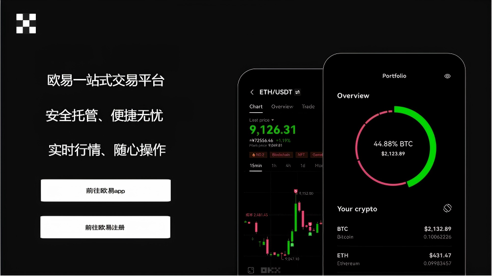 O易平台下载平台展示图